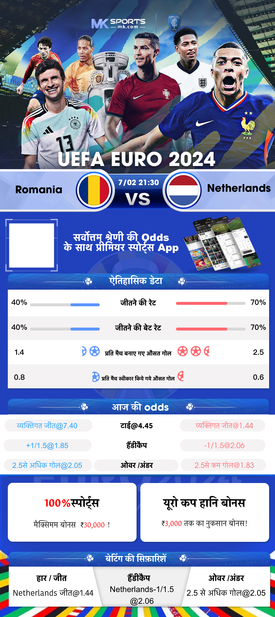 BK PON T20 Putri 2023: Match Results