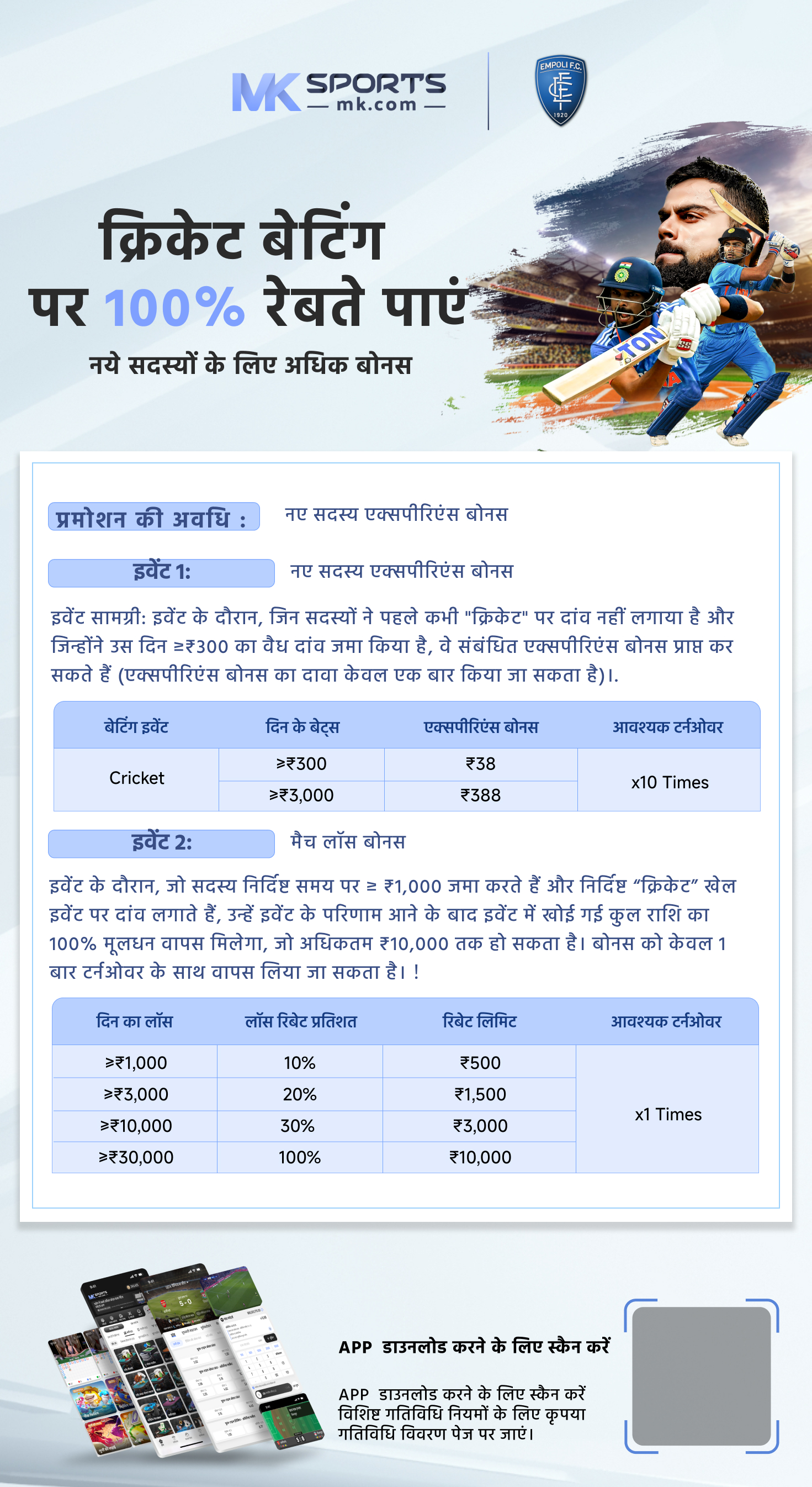 H1B Visa 2025: Lottery Results Notified, Latest News Updates