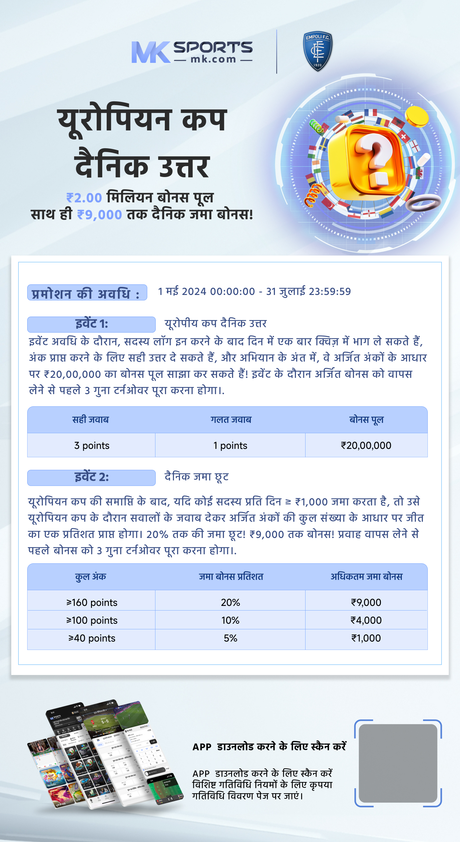 institute of chemical technology packages