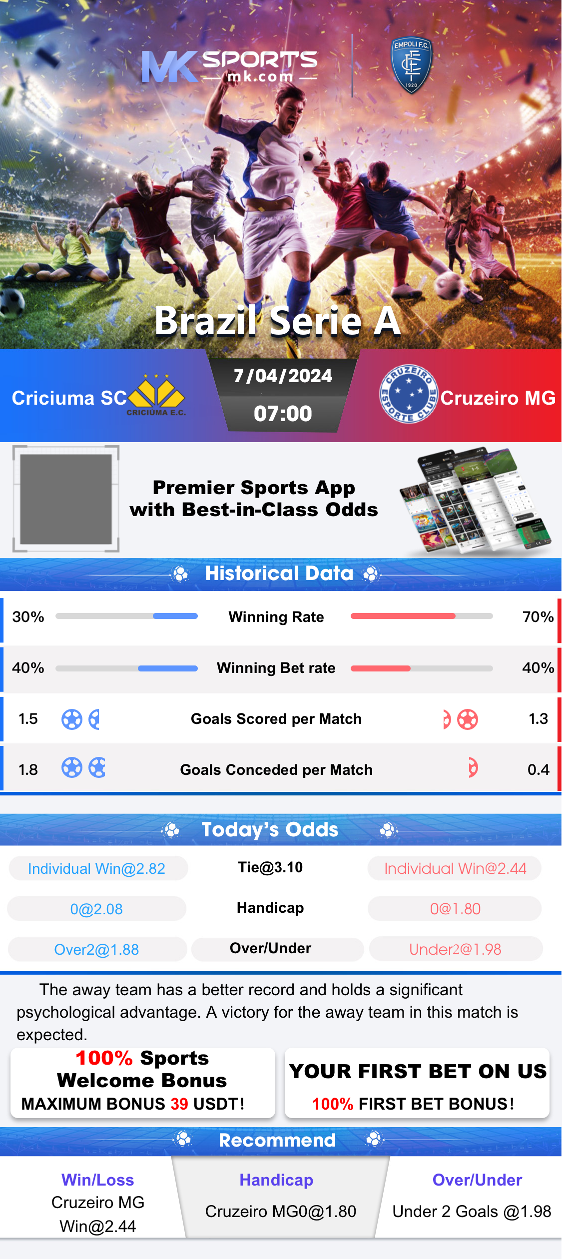 kolkata ff fatafat result today