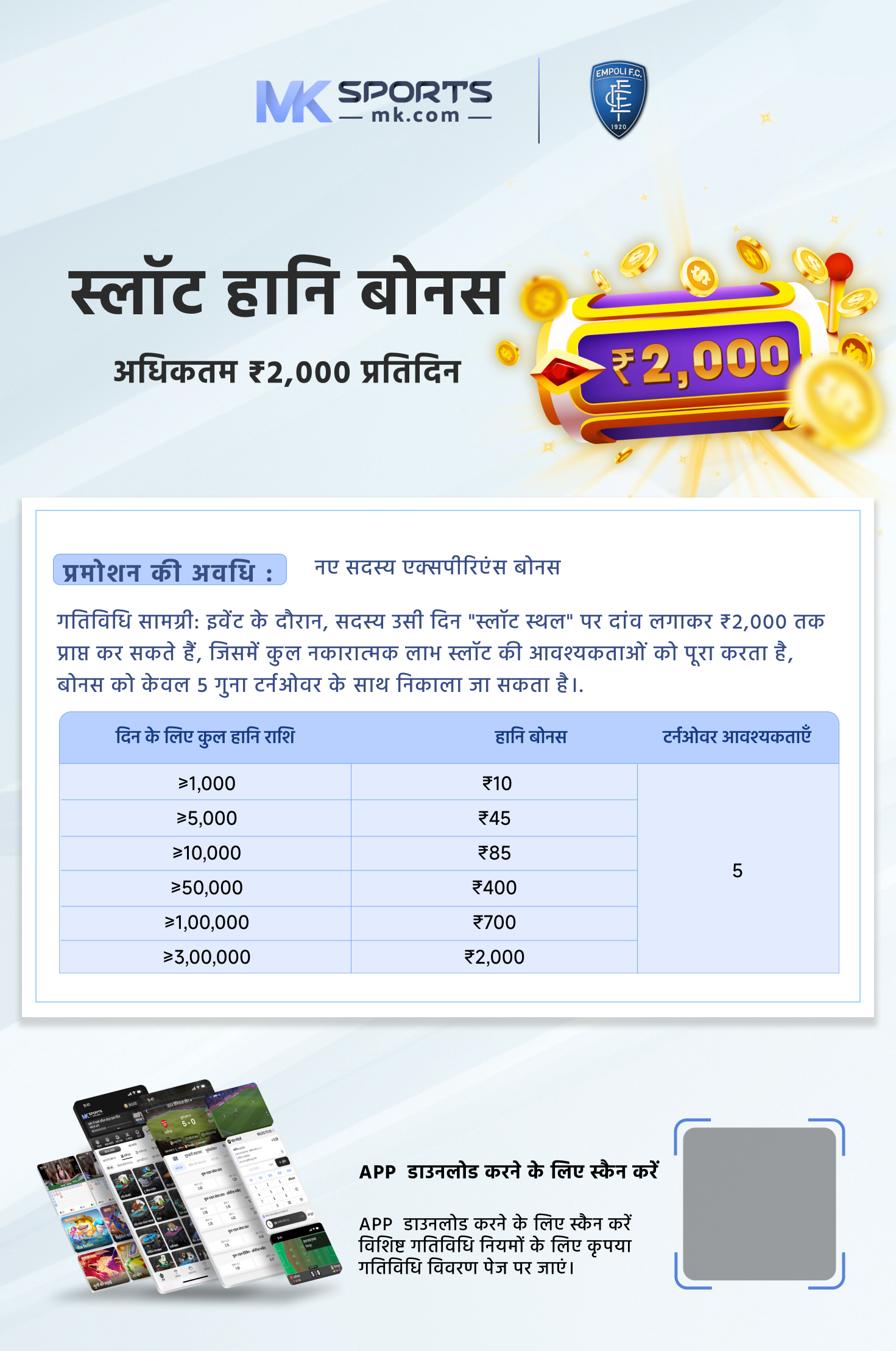 maharaja lottery coupon