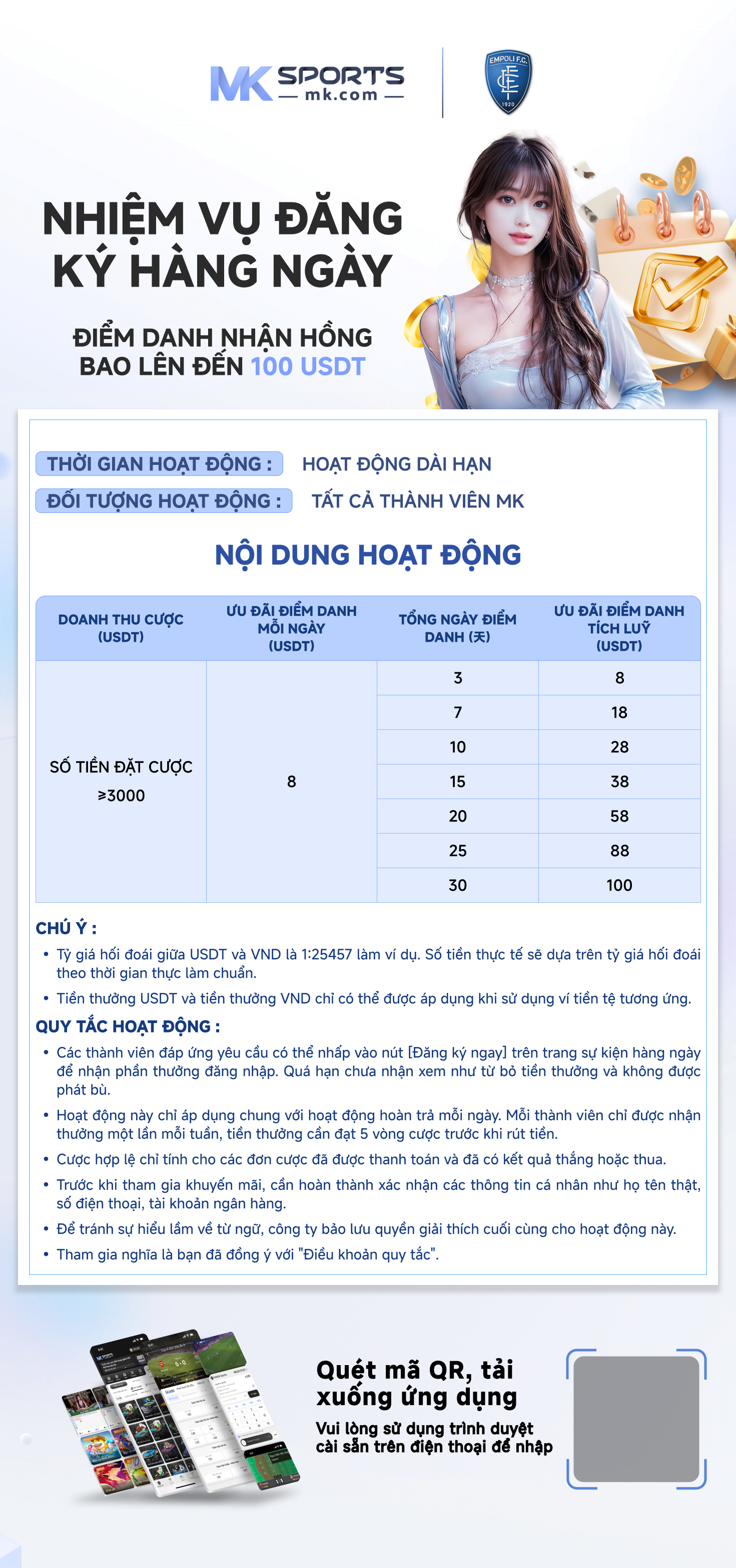 sangam night chart